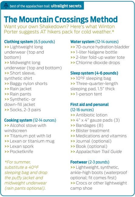 Image placeholder title None