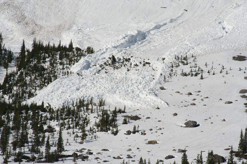 How to Avoid Avalanches