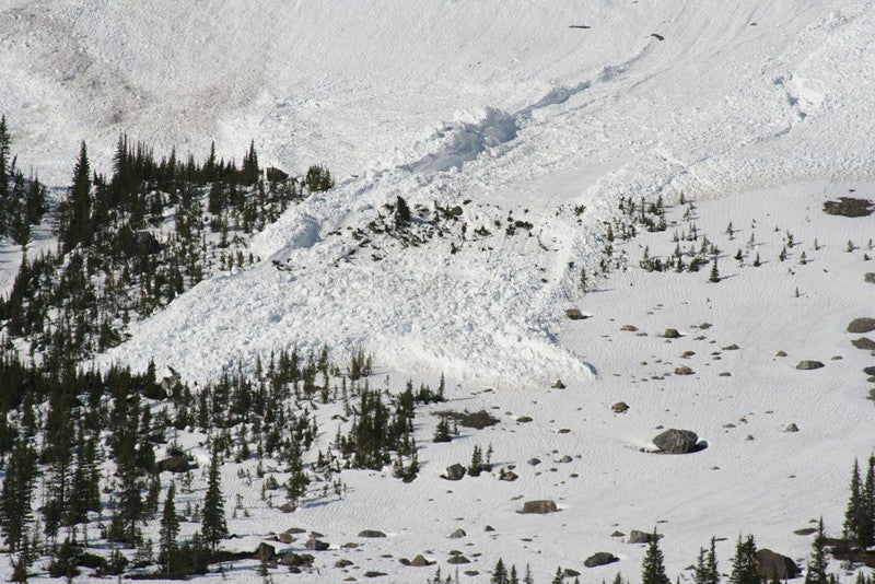 How to Avoid Avalanches