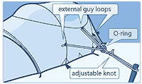 Image placeholder title None