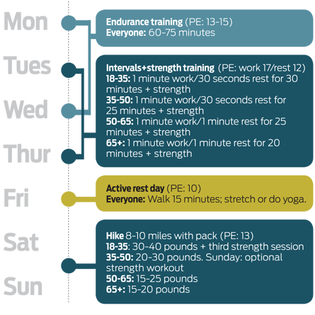 Image placeholder title None