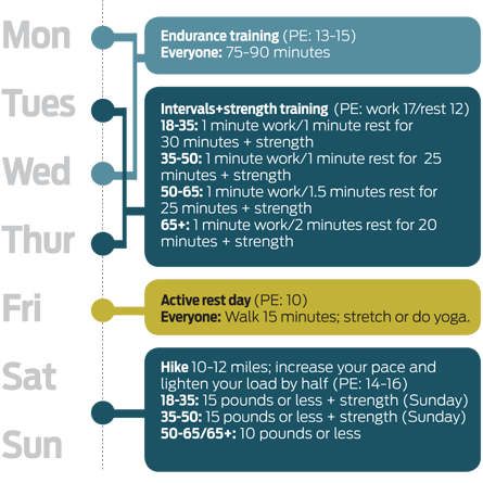 Image placeholder title None