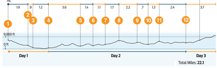 Image placeholder title None