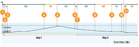 Image placeholder title None