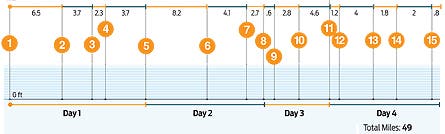 Image placeholder title None