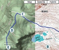 "october 09 offroad trail 200x170"