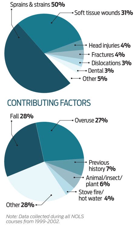 Image placeholder title None