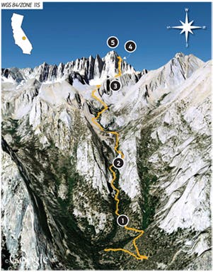 Image placeholder title None