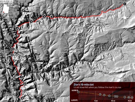 Image placeholder title None