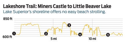 Image placeholder title None