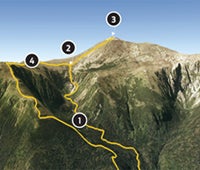 "may 2010 zones mt washington 200x170"