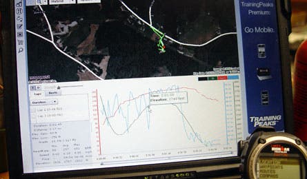 gear slideshow timex ironman4 445x260 