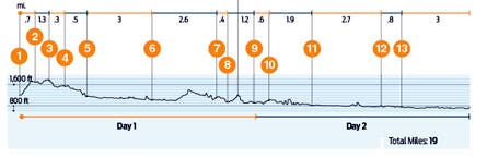 Image placeholder title None