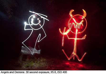 User-Contributed Media 24630 None