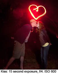 User-Contributed Media 24634 None