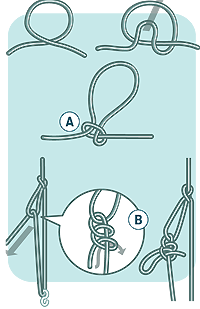 Camping Wilderness Survival Tips - Tension Locking Knot to Setup a