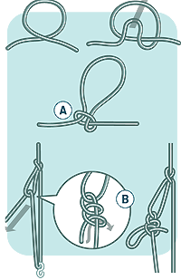 How to Tie a Cinch Knot: A Step-by-Step Guide