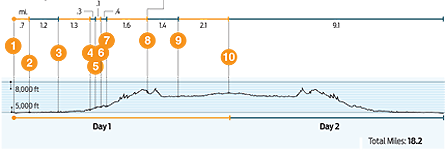 Image placeholder title None