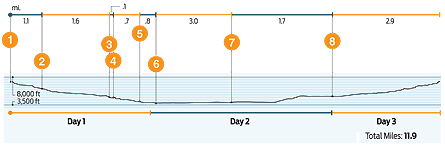 Image placeholder title None