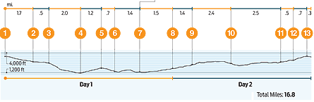 Image placeholder title None