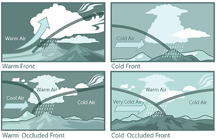 Image placeholder title None