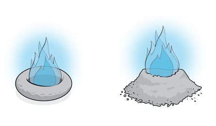 Whiskeyfire445x260 26174 whiskey survival