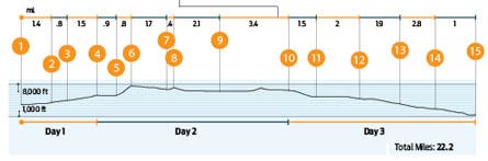 Image placeholder title None