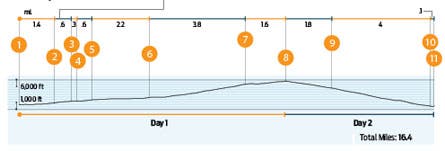 Image placeholder title None