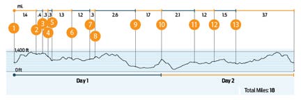 Image placeholder title None