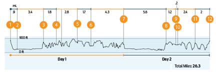 Image placeholder title None