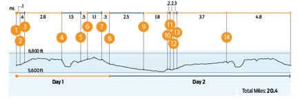 Image placeholder title None