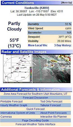 Online-Weather 4 29996 Online-Weather_4
