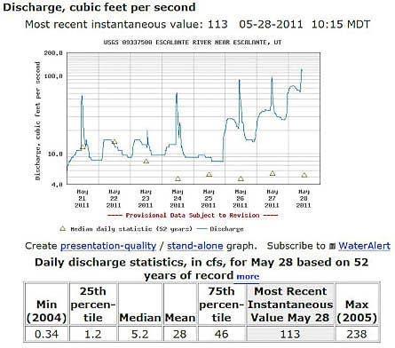 Online-Weather-9 30002 Online-Weather-9