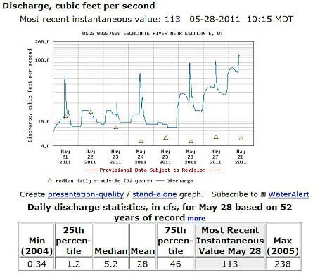 Online-Weather-9 30002 Online-Weather-9