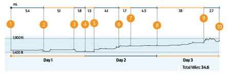 Image placeholder title None