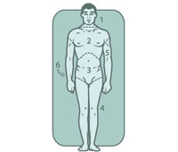 "saving lives assess 200x170"