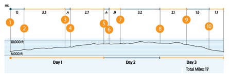 Image placeholder title None