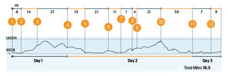 Image placeholder title None