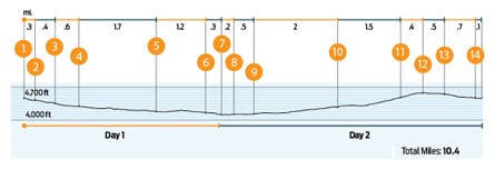 Image placeholder title None