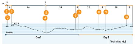 Image placeholder title None