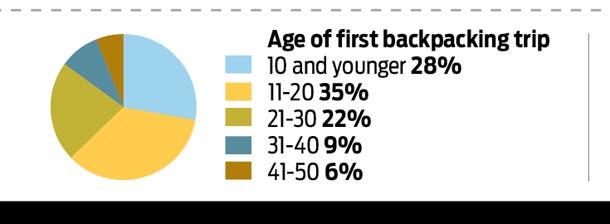 Image placeholder title None