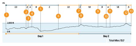 Image placeholder title None