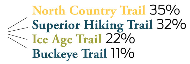 Image placeholder title None