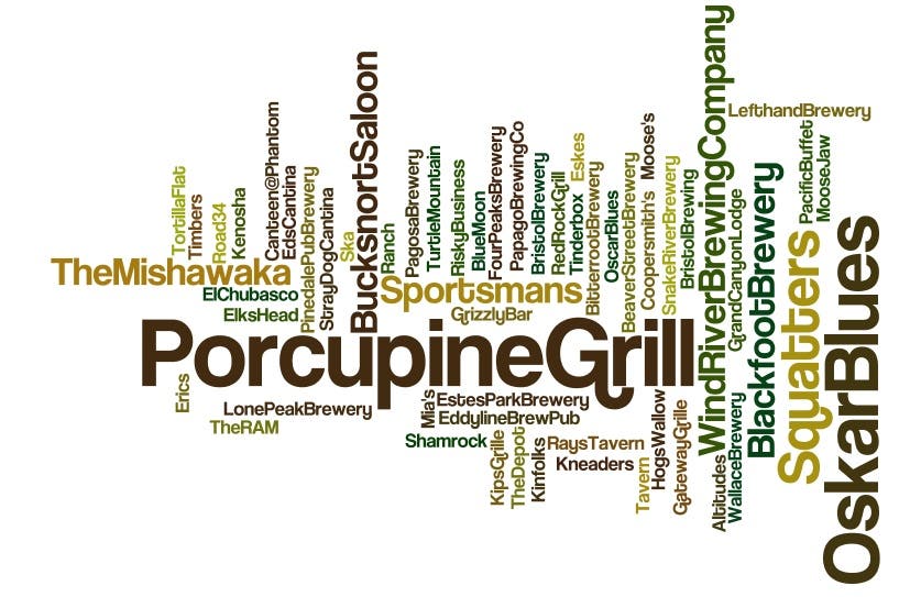 surveymtnwestbreweries None