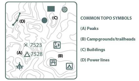 Topo445x260 32133 Topo symbols can help you orient your map. (by Supercorn)