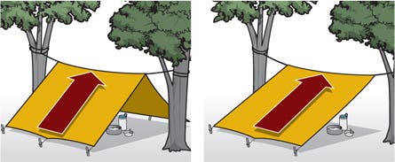 Image placeholder title None