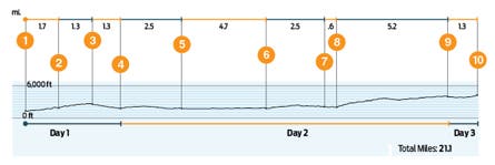 southeastbartramtrail None