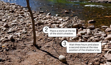 Sun3 445x260 38438 Mark the tip of your stick's shadow with rocks, pinecones, smaller sticks, or by making a dent or line in the soil. Clearing the area around your…