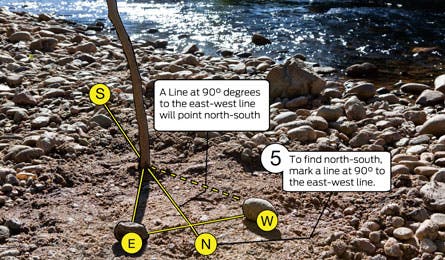 Draw a line at a 90 degree angle across your east-west line. It will point north and south. You may use this technique if you don't have three hours,…