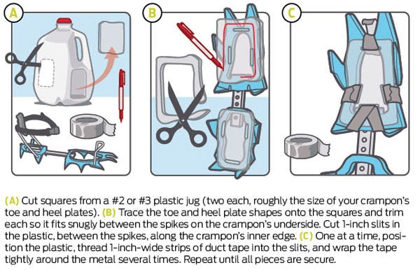 Crampons_600x386 None